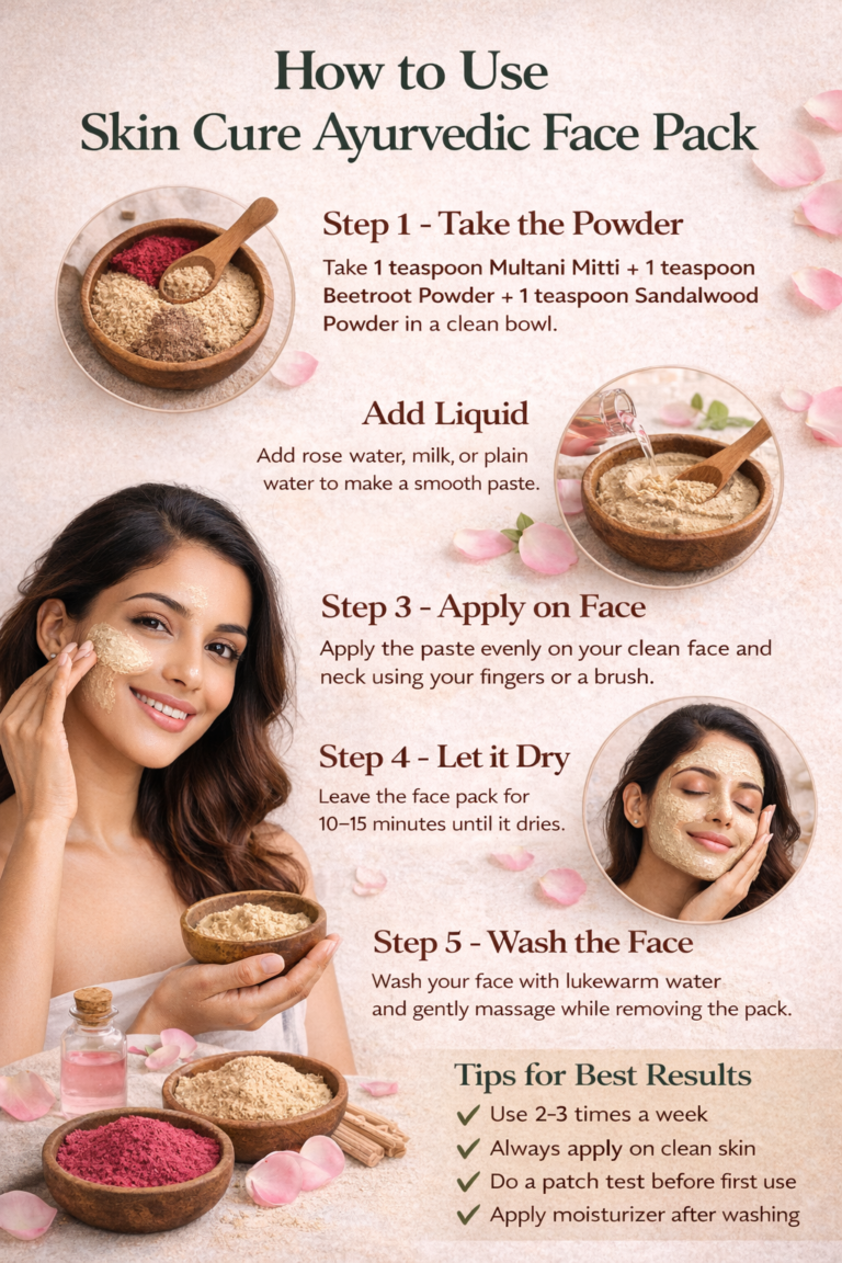 “Ayurvedic Skin Cure Face Pack” How to use Ayurvedic face pack